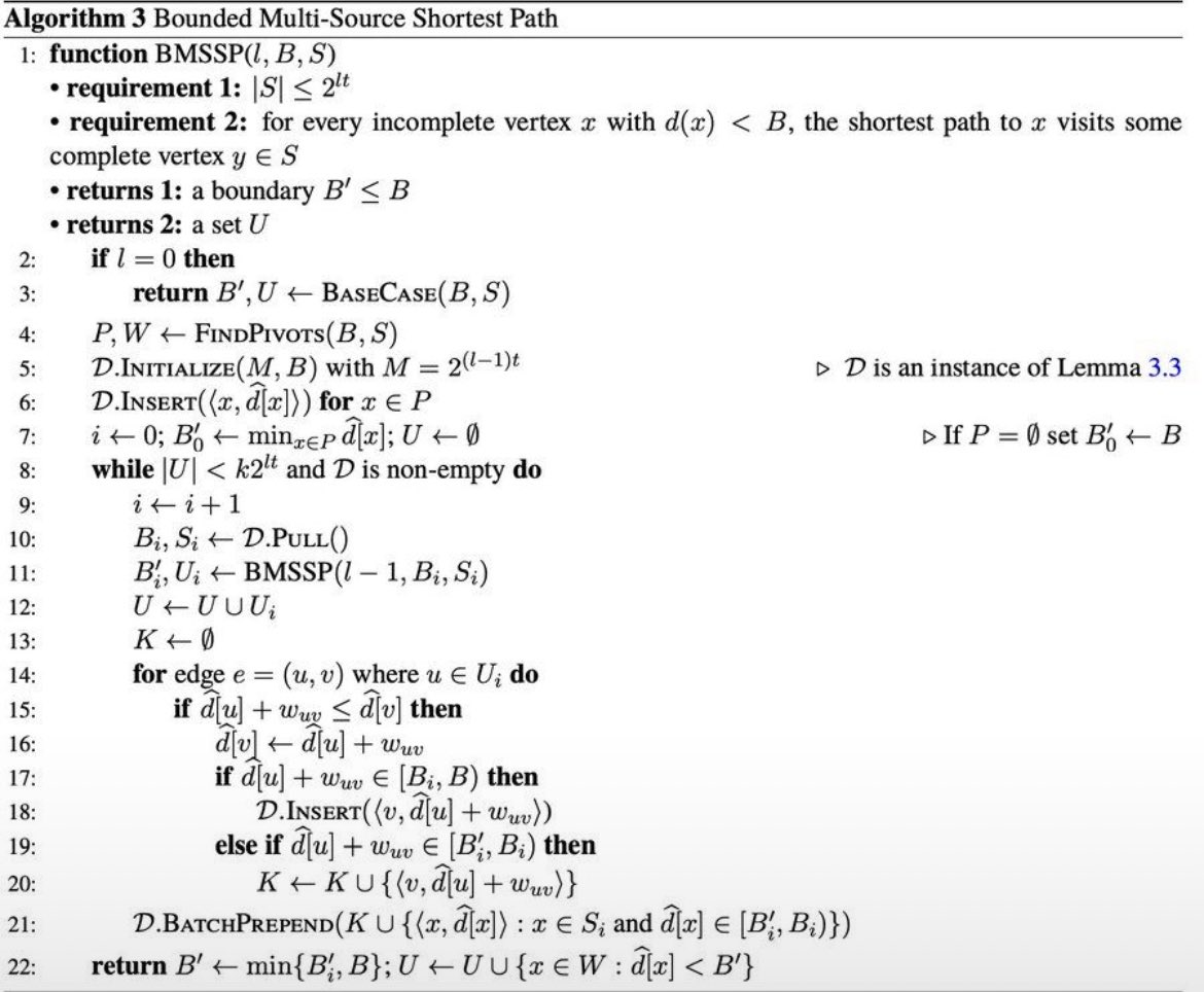 BMSSP Algorithm Pseudocode